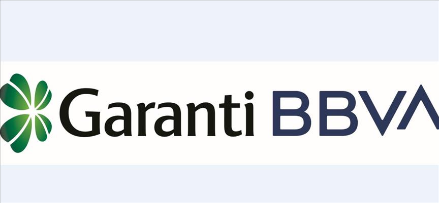 GarantiBBVA